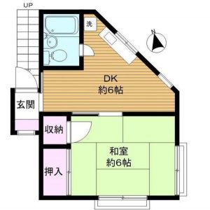 桐朋学園大学音楽可物件